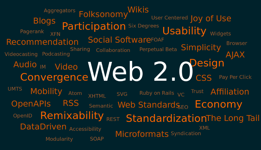 web2